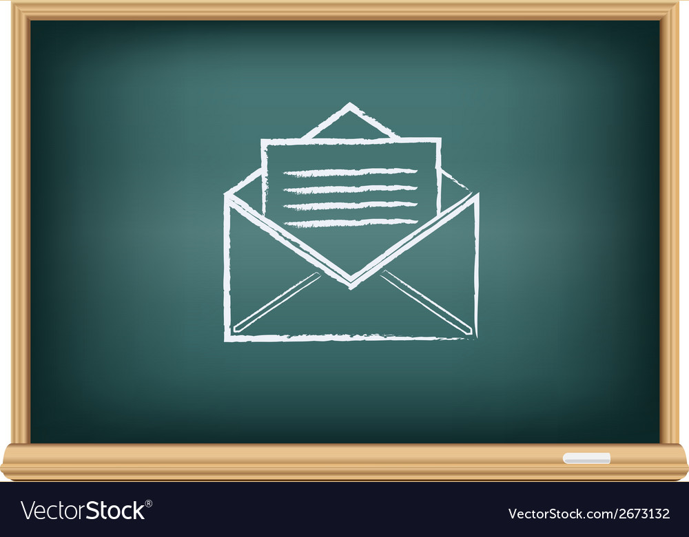 Board posts