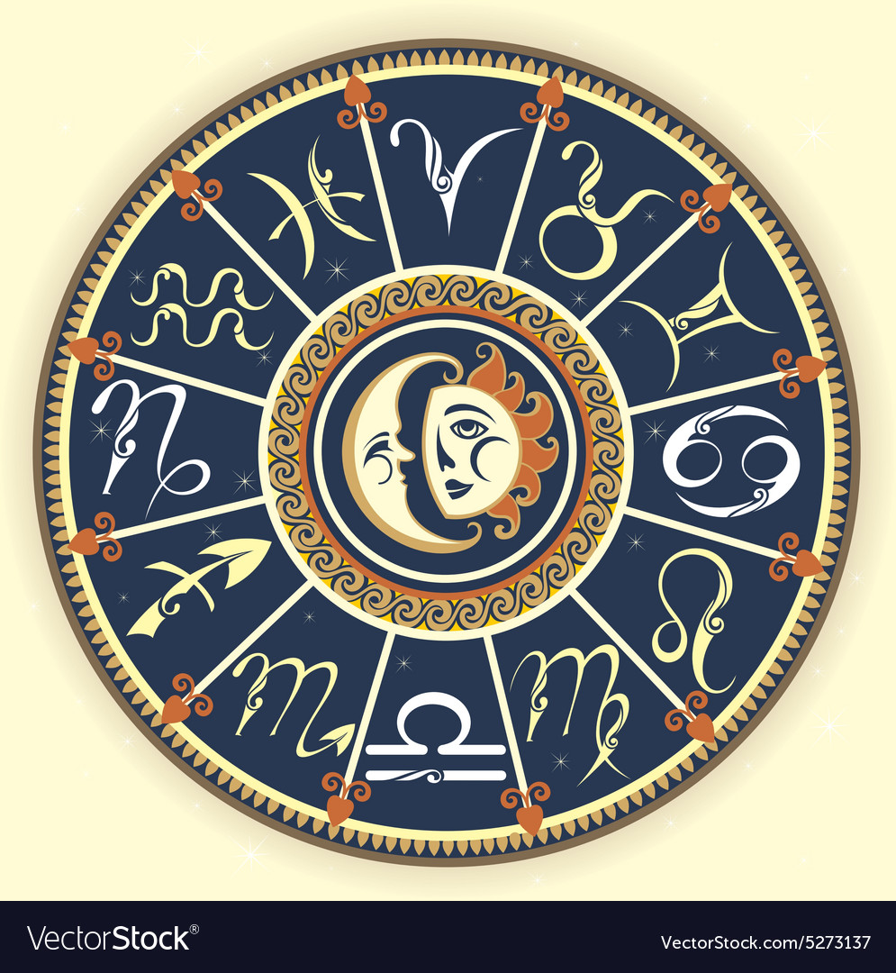 The horoscope circle with zodiac signs Royalty Free Vector