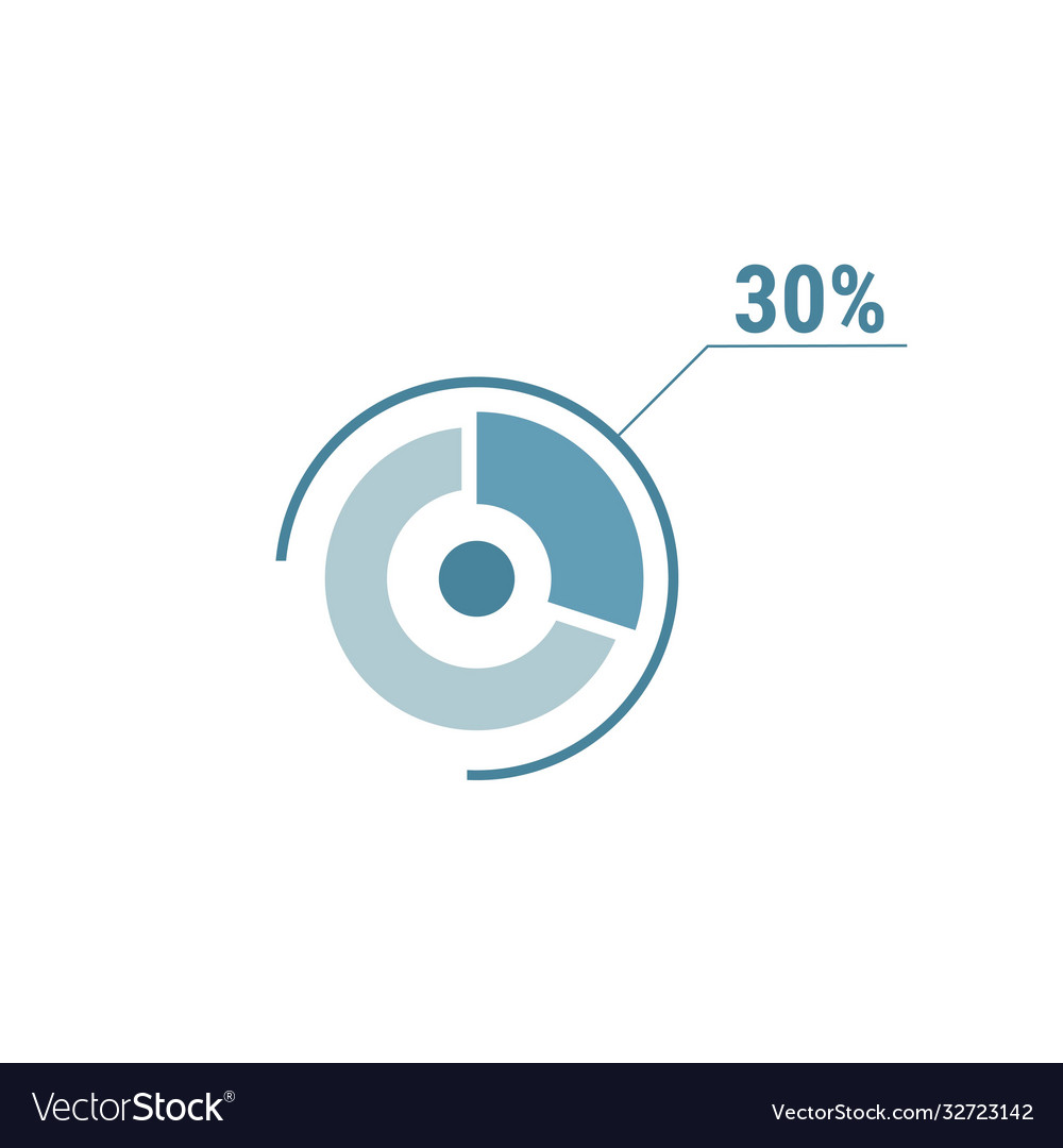 Thirty Percent Chart 30 Percentage Diagram Circle Vector Image