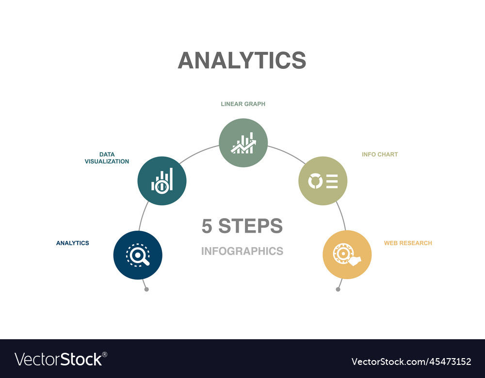 Analytics data visualization linear graph info Vector Image