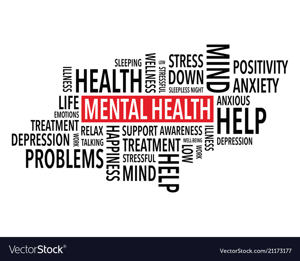 mental-health-words-background-royalty-free-vector-image