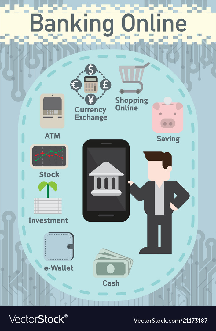 Smartphone concept banking online with financial Vector Image