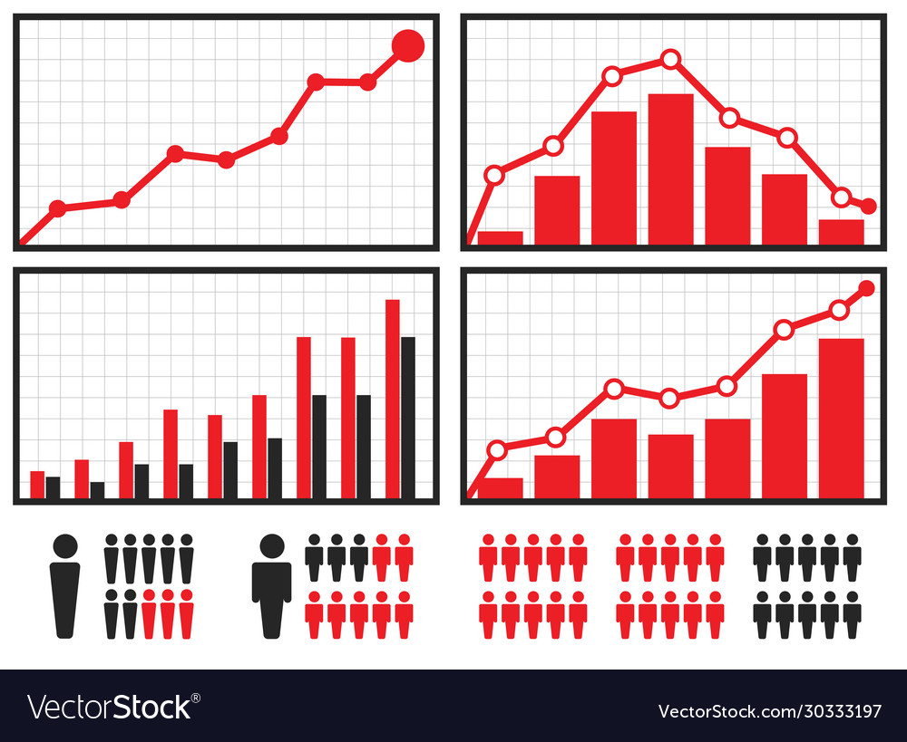 Graph spread and loss people or resources