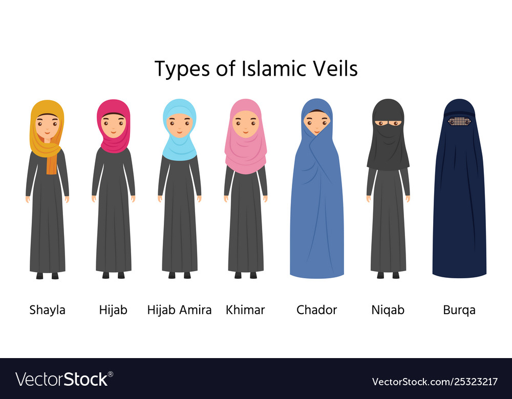 Muslim Women In Hijab Telegraph