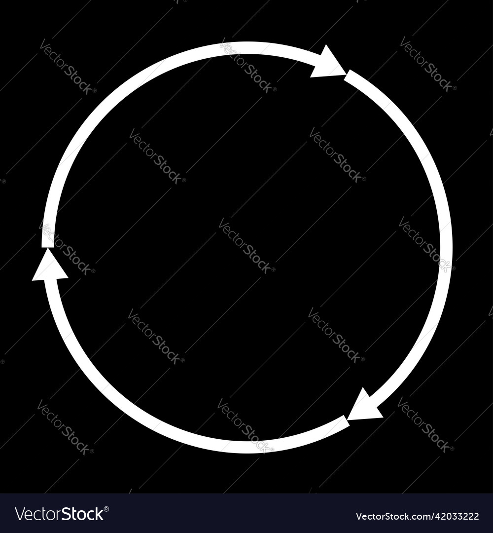 Circular circle arrows as repetion recycle cycle