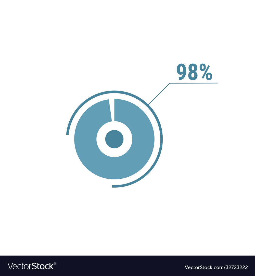 Ninety Eight Percent Chart 98 Percent Circle Vector Image