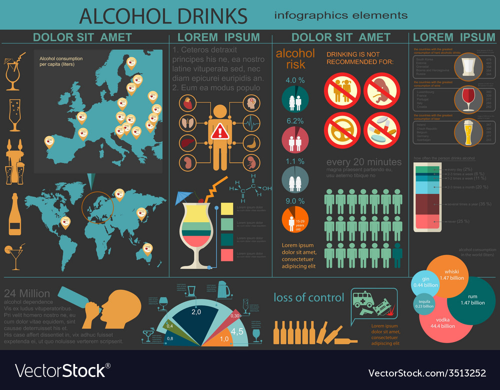 Alcohol drinks infographic