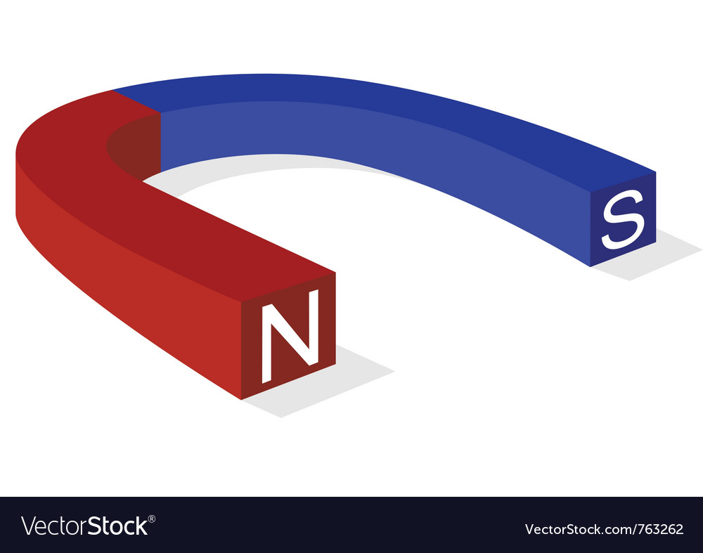 Картинка магнит с полюсами