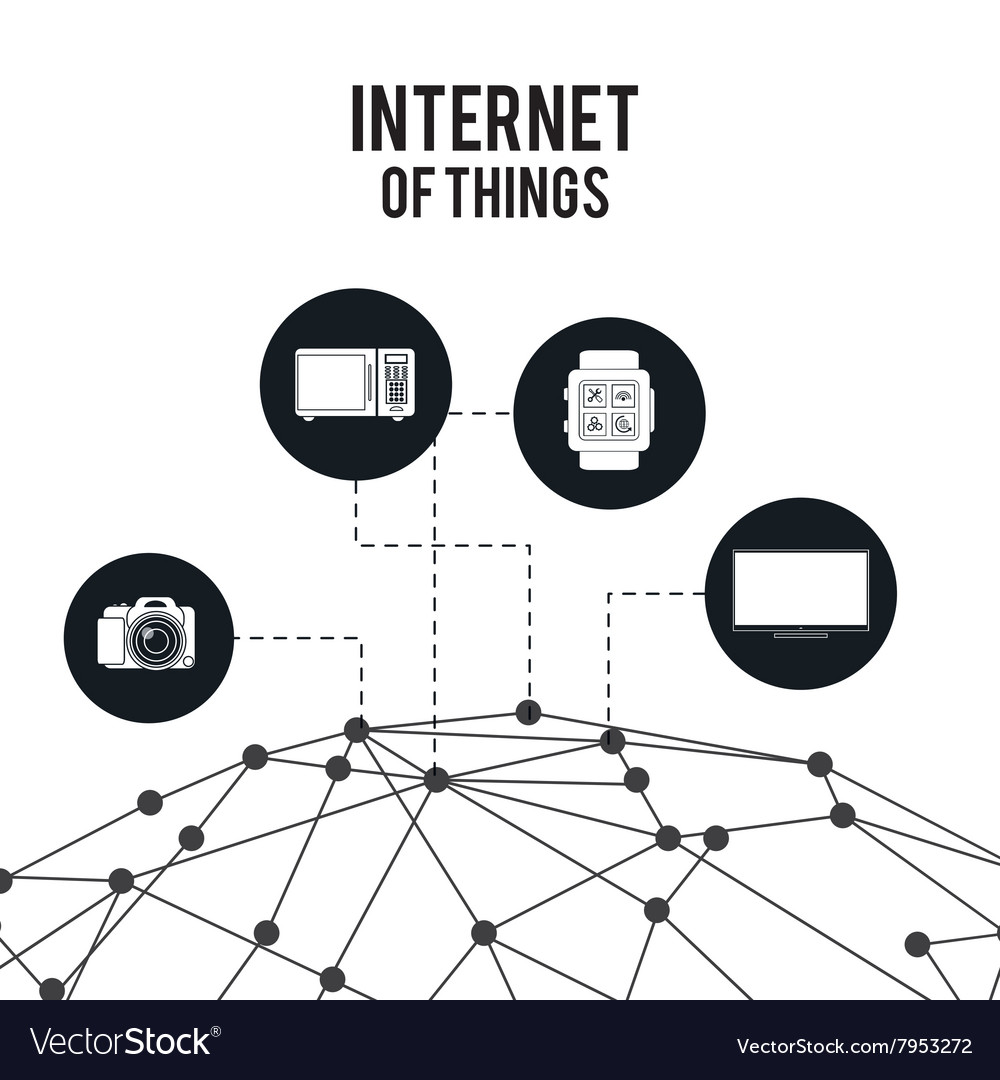 Internet of things design