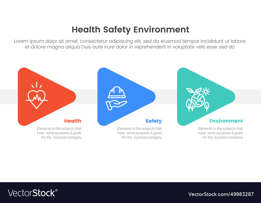 Hse framework infographic 3 point stage template Vector Image