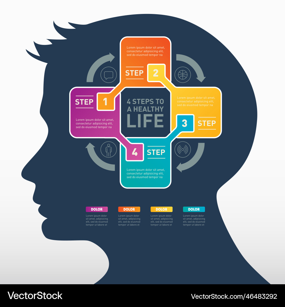 4 steps to improve brain function and maintain Vector Image