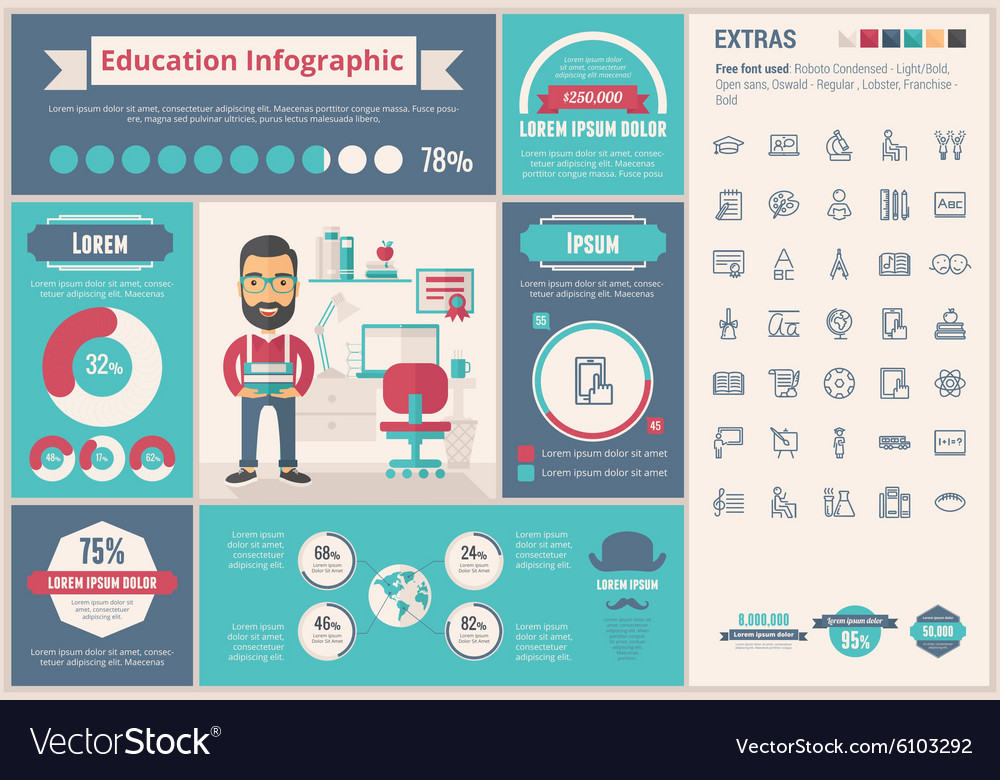 Bildungswohnung Design Infografik Vorlage