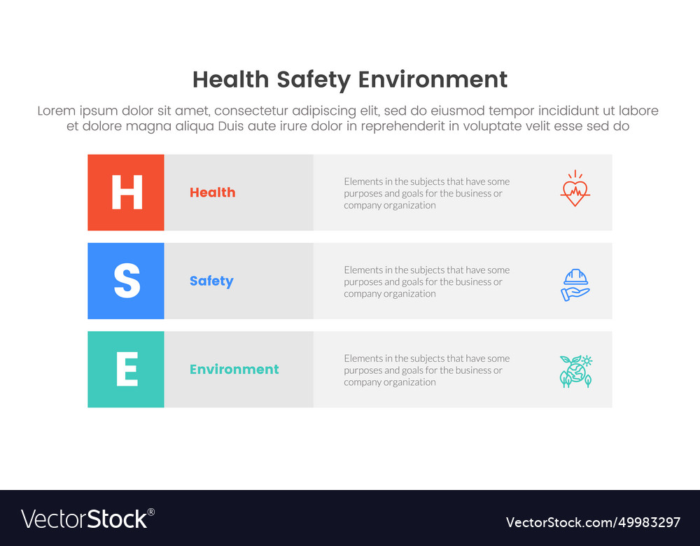 Hse framework infographic 3 point stage template Vector Image