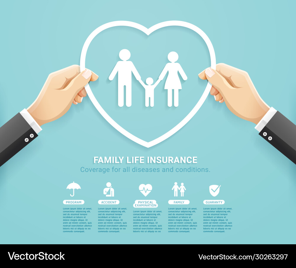 Insurance policy services conceptual design Vector Image