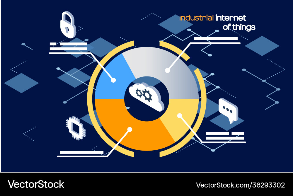 Smart analytics industrial internet things pie Vector Image