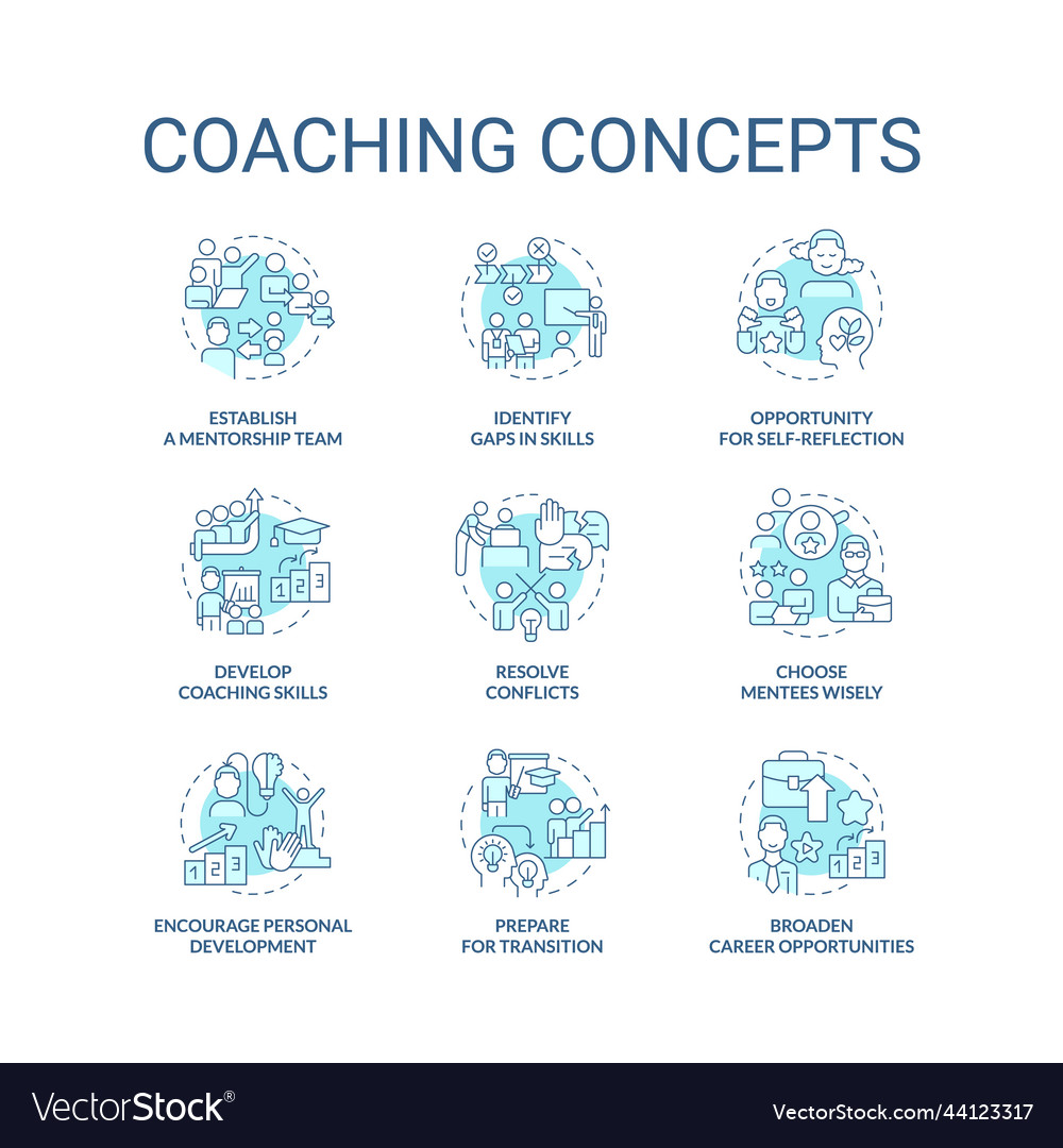 Coaching turquoise concept icons set Royalty Free Vector