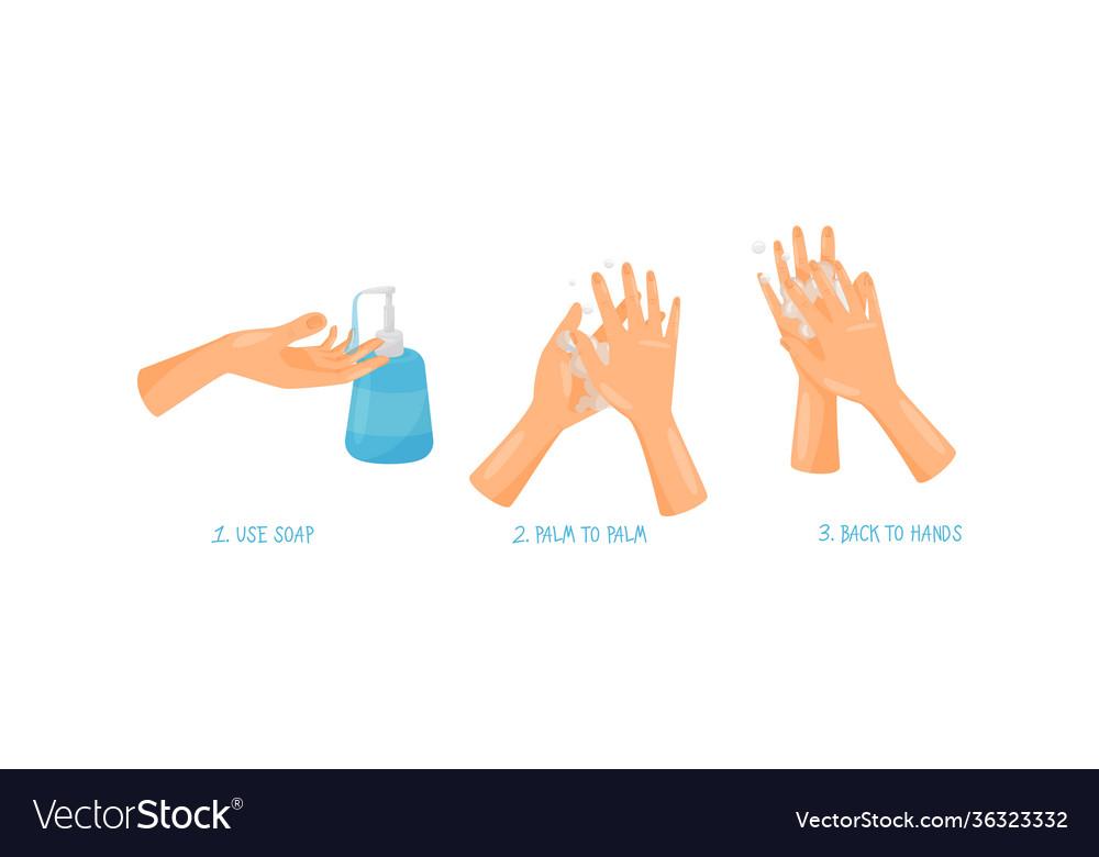 Human hand washing and cleansing skin using soap Vector Image