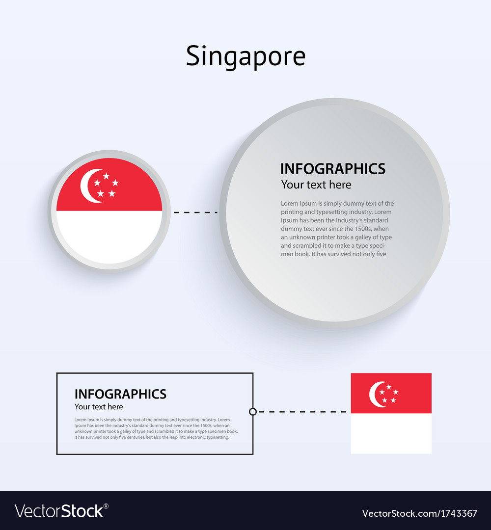 Singapore country set of banners