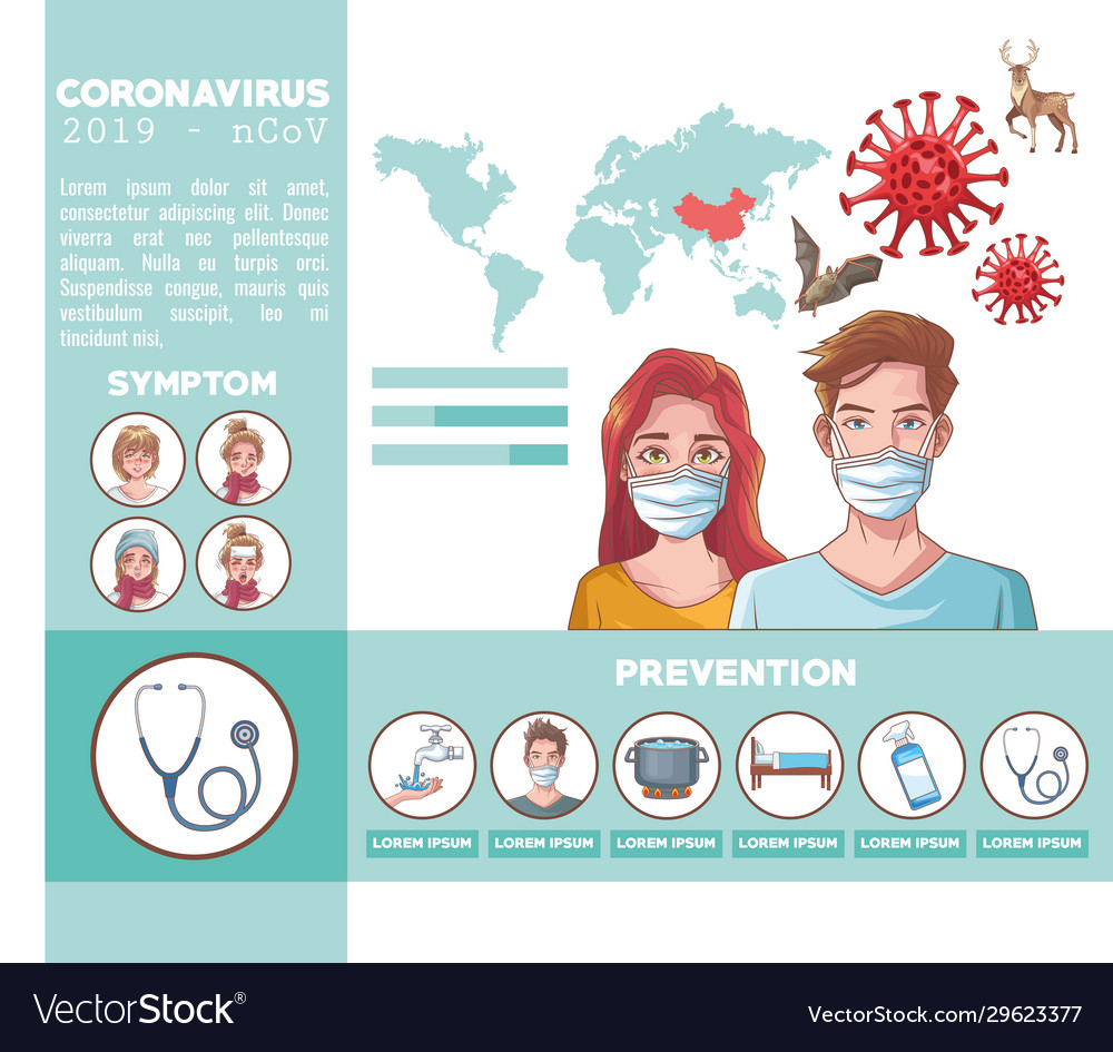 Coronavirus infographic with symptom and Vector Image