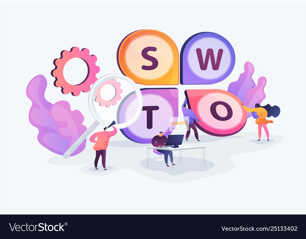 Swot analysis concept