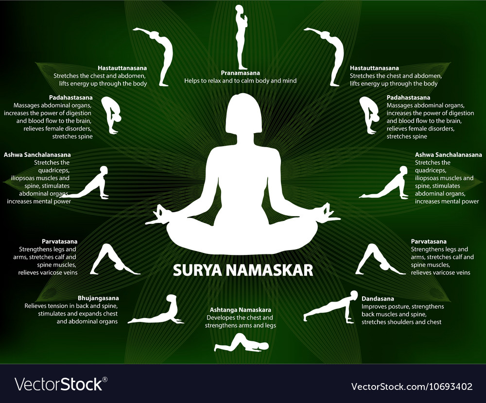 Yoga Hatha Namaskar Vector Images (52)