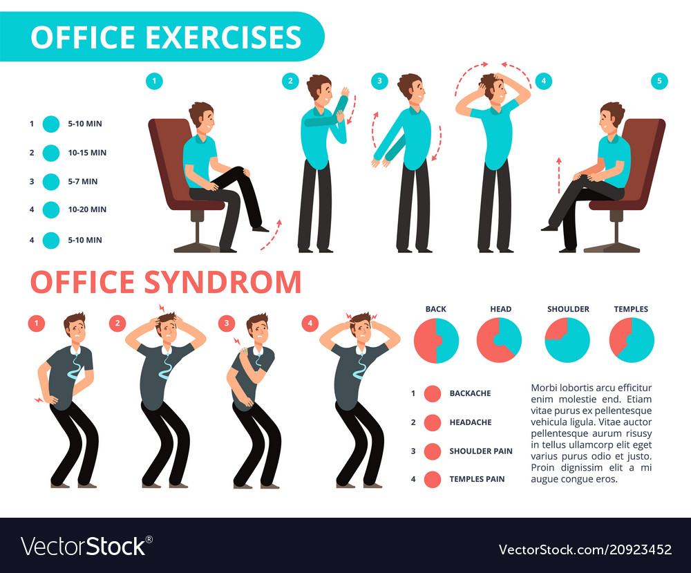 Back exercises 2025 for desk workers