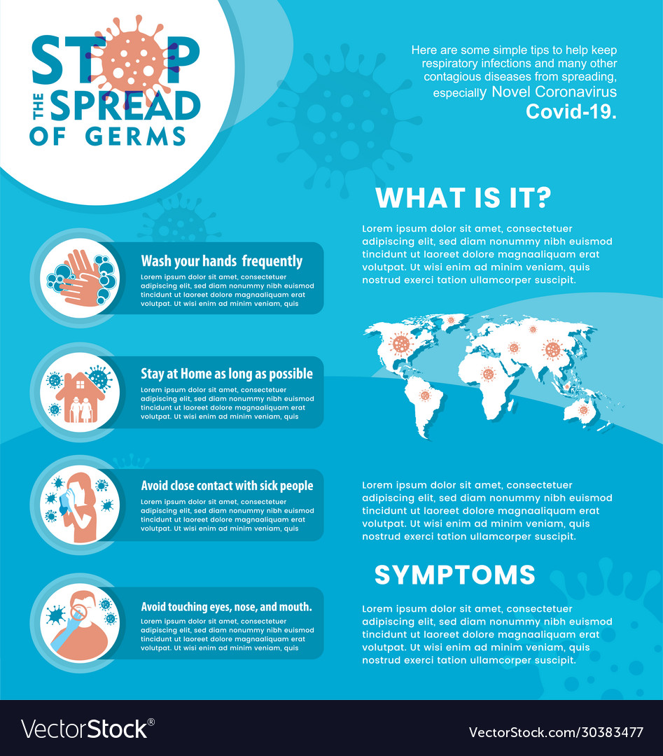 Corona virus awareness poster template to aware