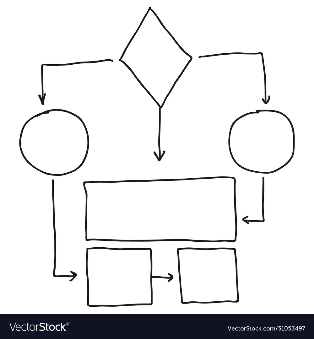 Abstract Flowchart Royalty Free Vector Image Vectorstock