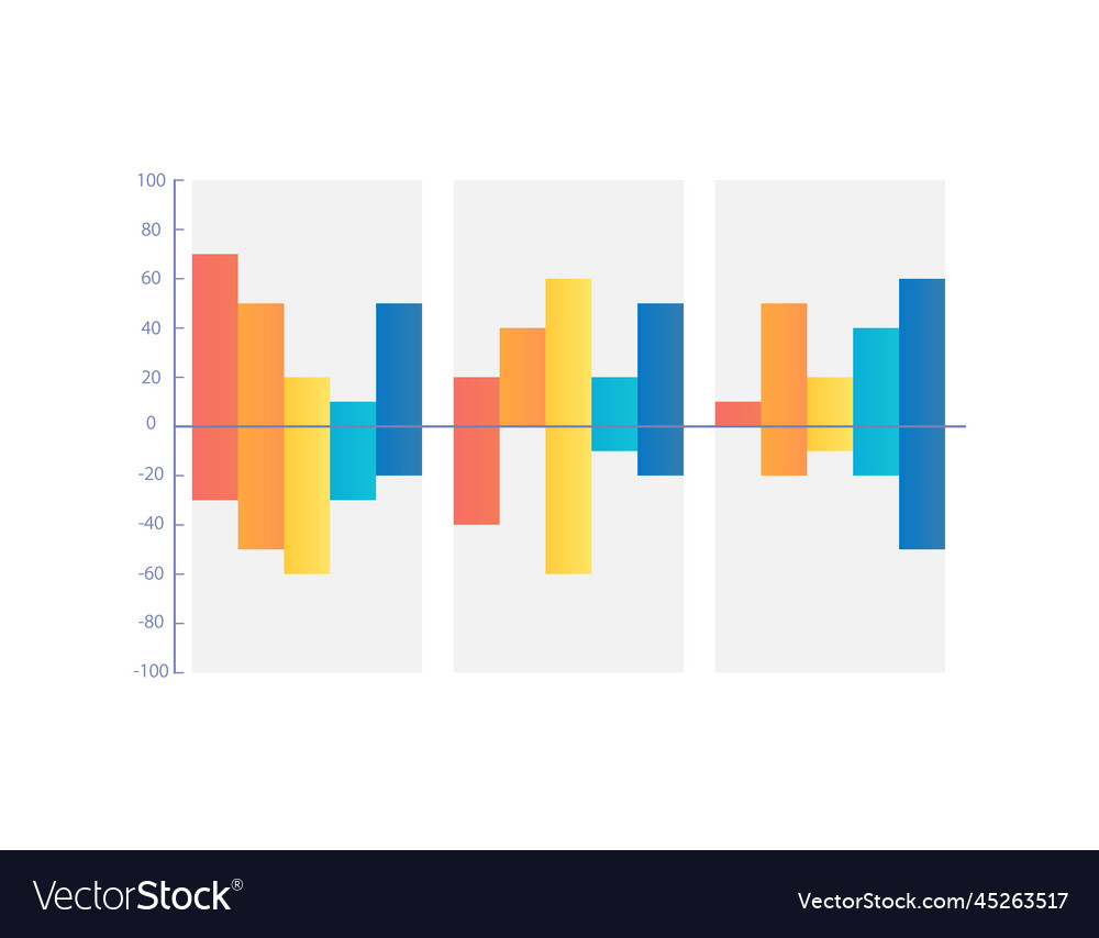 Column infographic chart design template