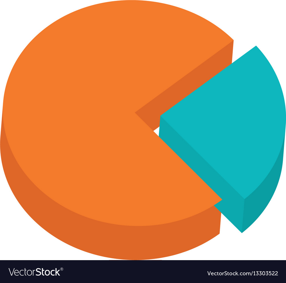 Statistic graph report