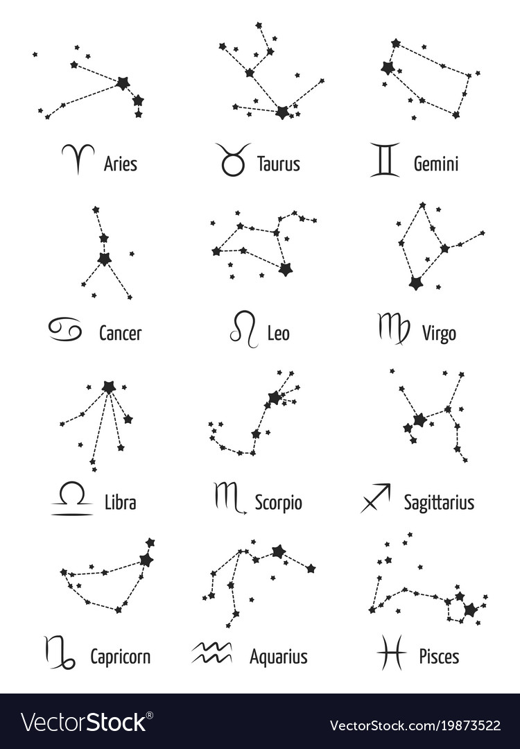 Zodiac signs horoscope symbols astrology icons Vector Image