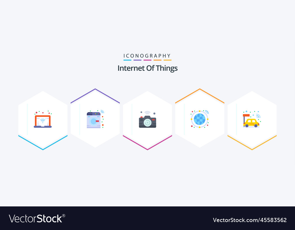 Internet der Dinge 25 flache Icon-Pack einschließlich