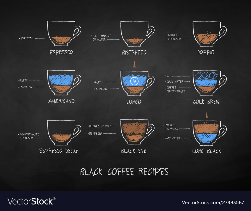 https://cdn3.vectorstock.com/i/1000x1000/35/67/chalk-drawn-black-coffee-recipes-vector-27893567.jpg