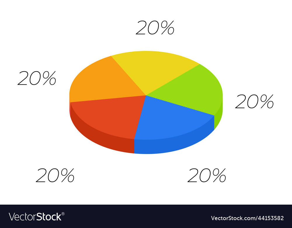 3d pie isometric cycle diagram for infographics Vector Image