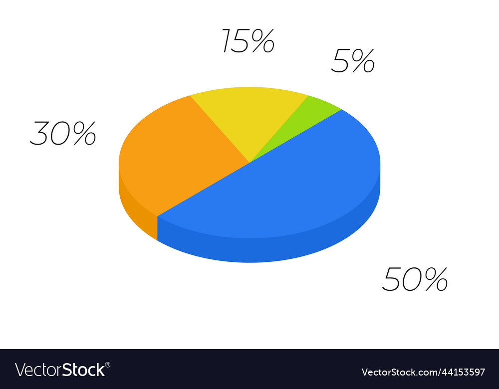 3d pie isometric cycle diagram for infographics Vector Image