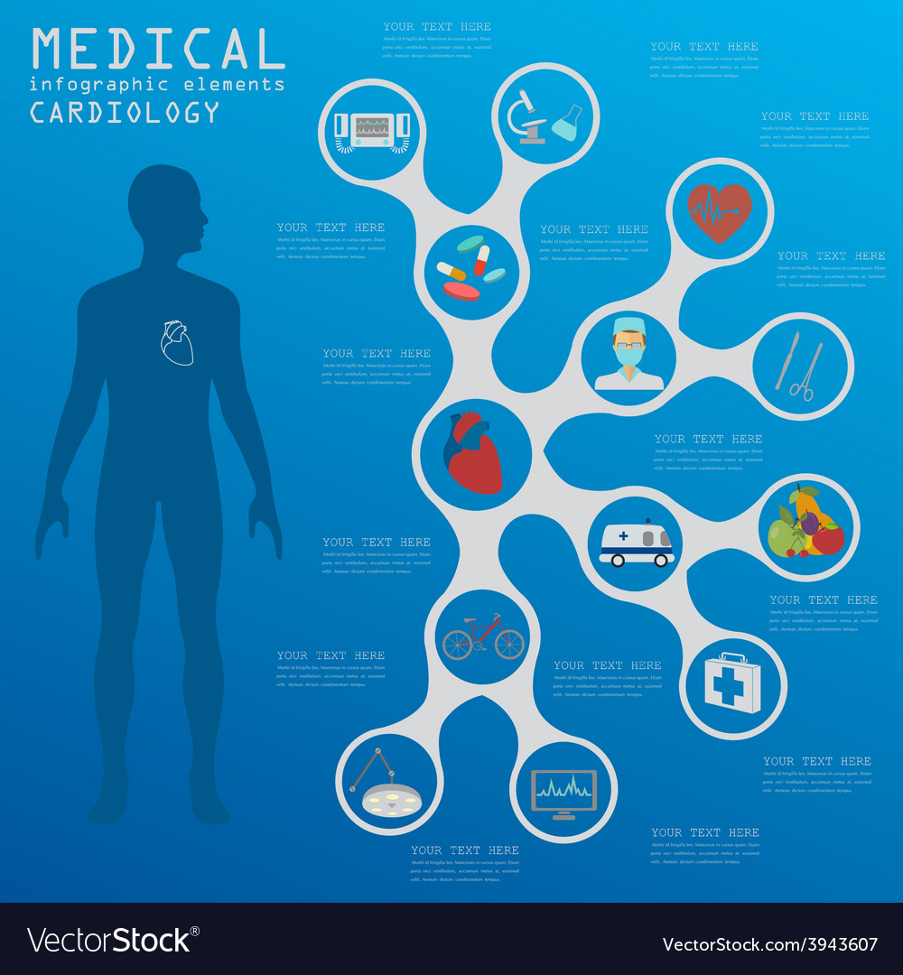 Medical and healthcare infographic cardiology