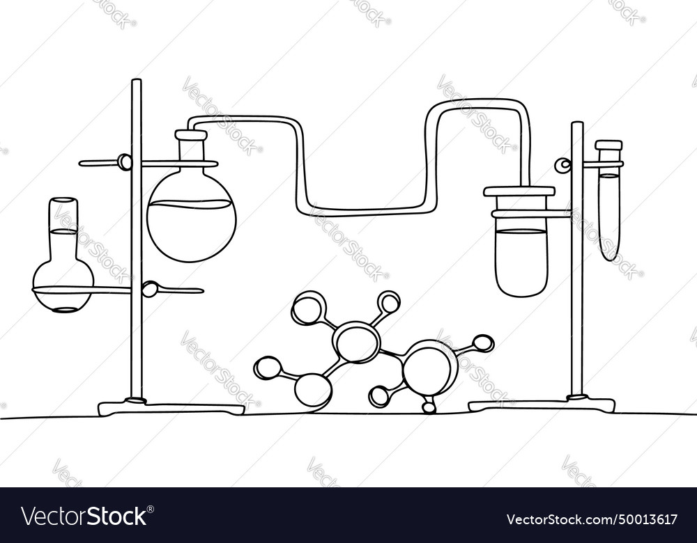 Chemistry school subject one line