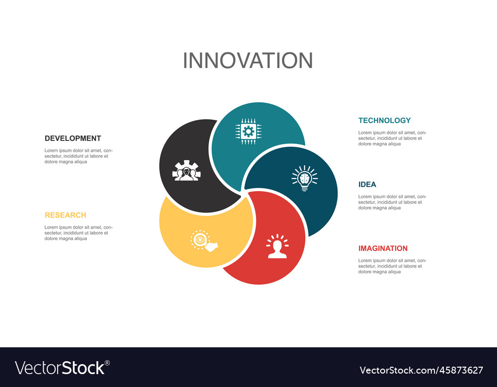 Development research technology idea Royalty Free Vector