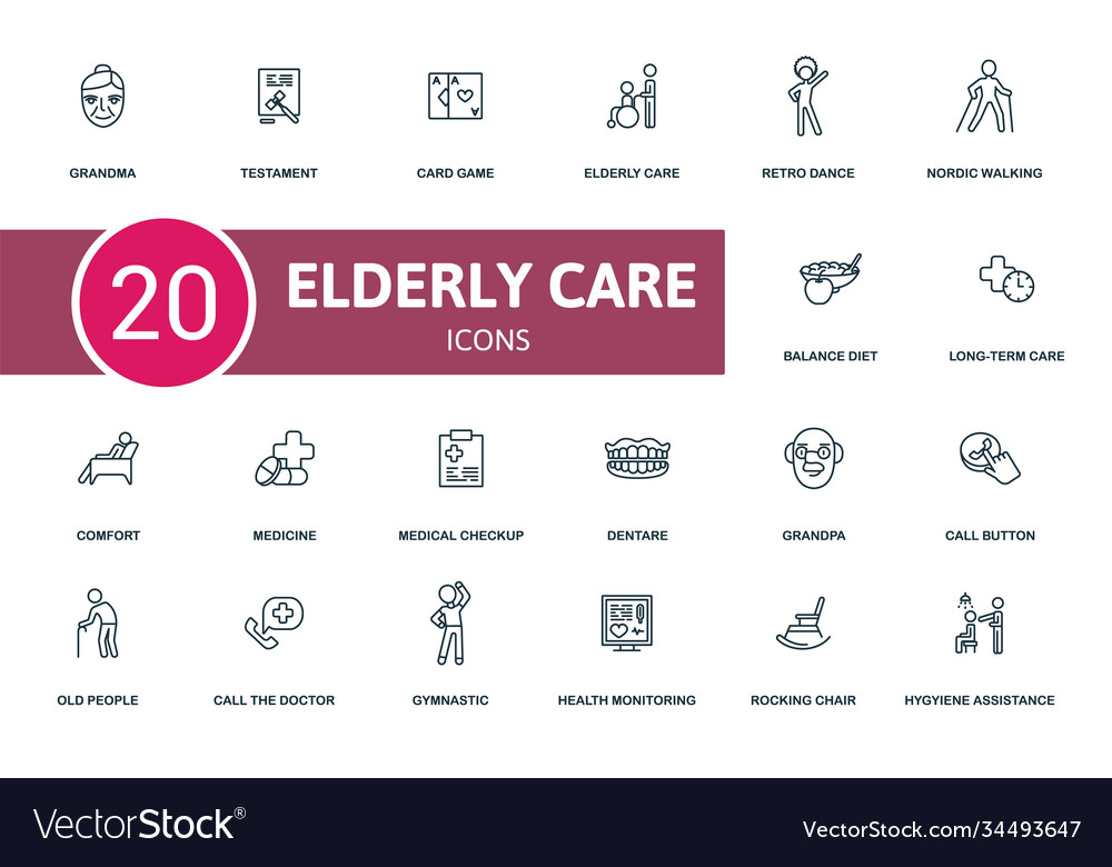 Elderly care icon set collection contain grandma