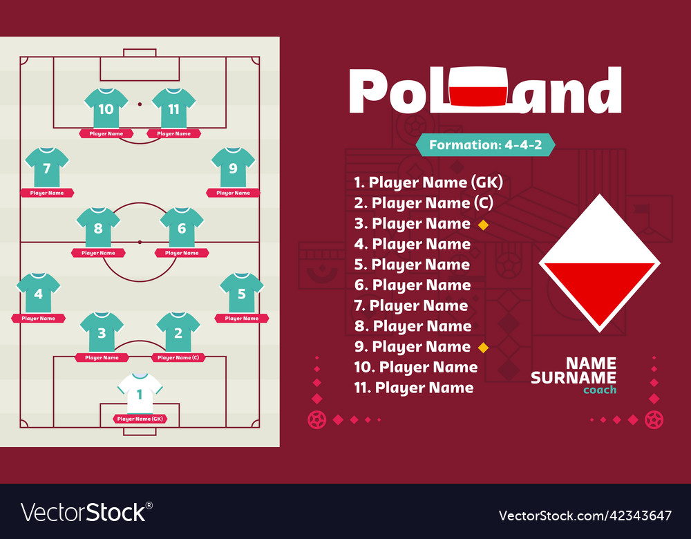 Poland line-up football 2022 tournament final