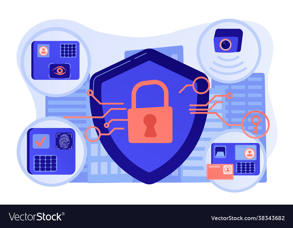 Access control system concept