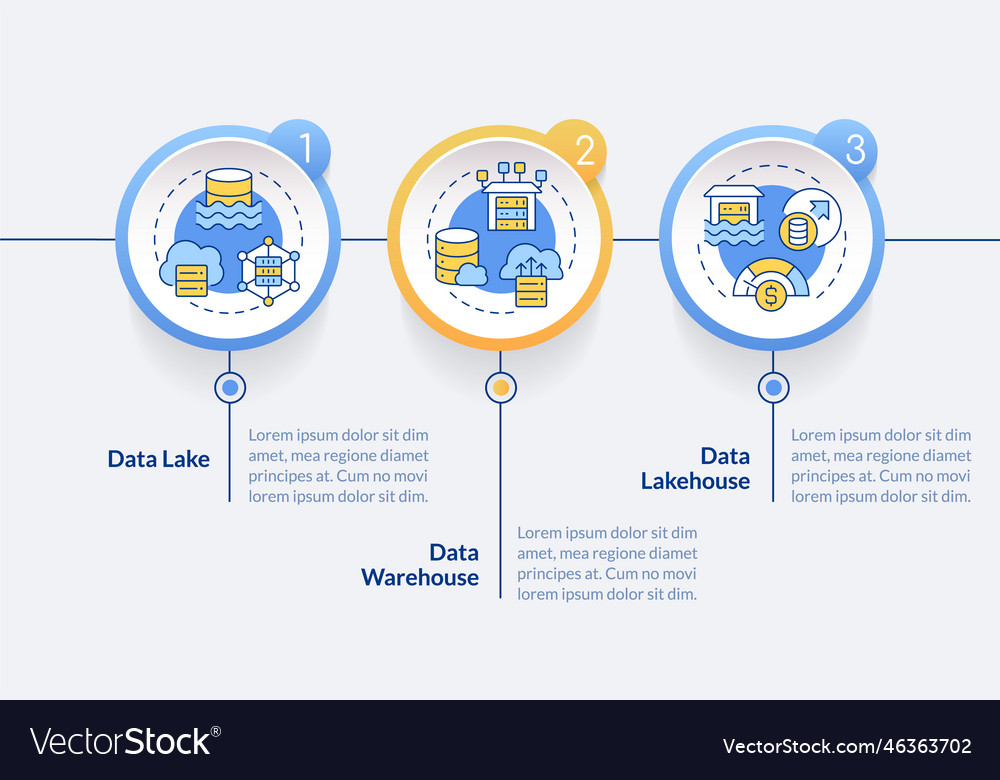 Data repositories circle infographic template Vector Image