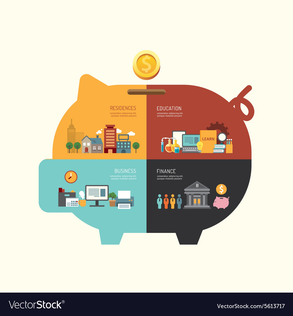 Business investment saving concept infographic pig