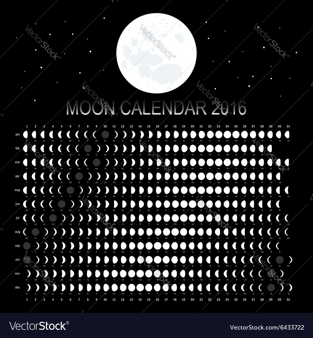 2016 Moon Phase Chart