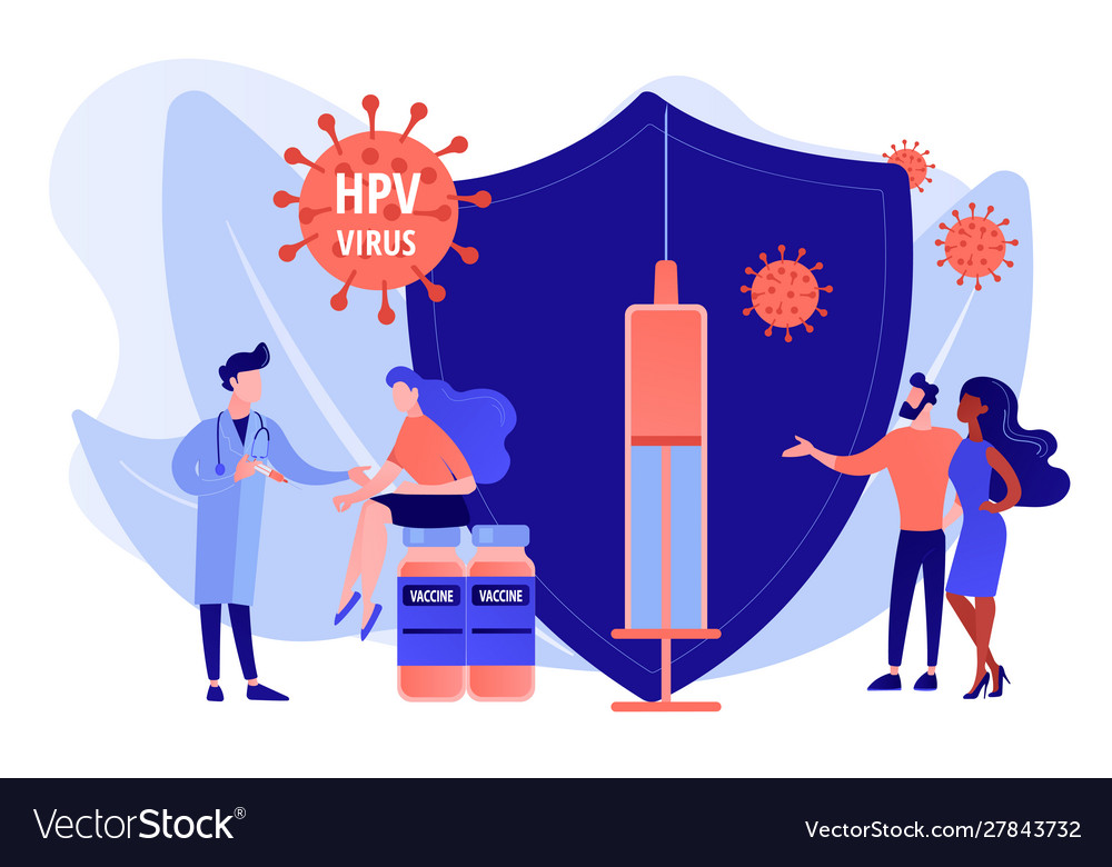 Hpv vaccination concept Royalty Free Vector Image