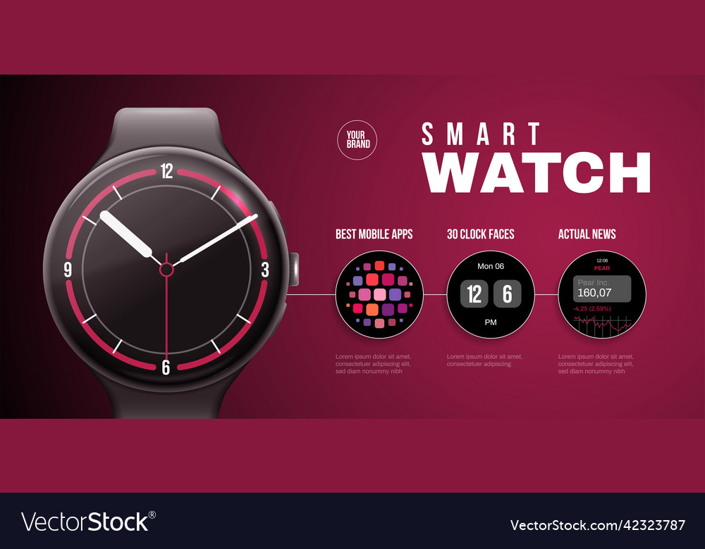 Best Smartwatches With Blood Pressure Monitoring, 46% OFF