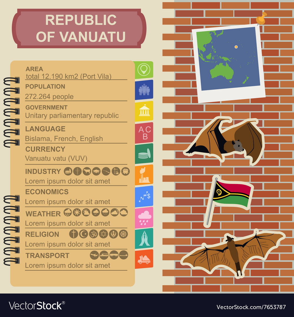 Vanuatu infographics statistical data sights