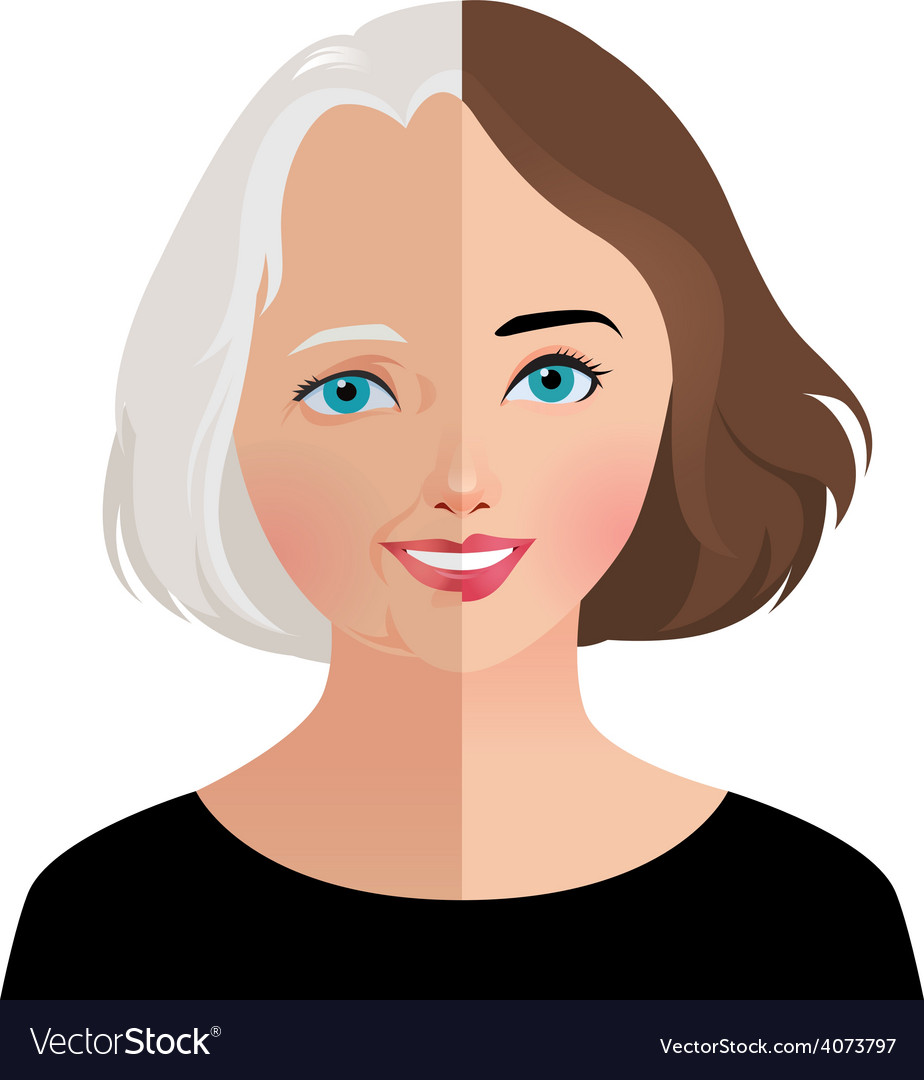 Concept beauty and rejuvenation of skin aging Vector Image