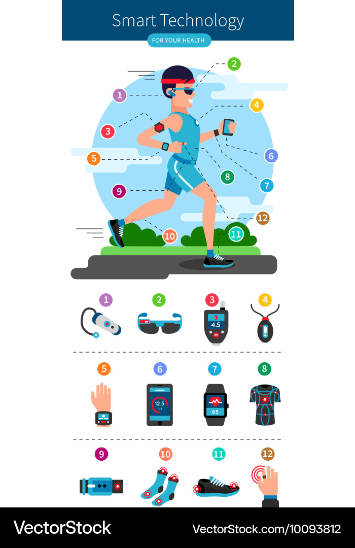 Smart technology line infographic Royalty Free Vector Image
