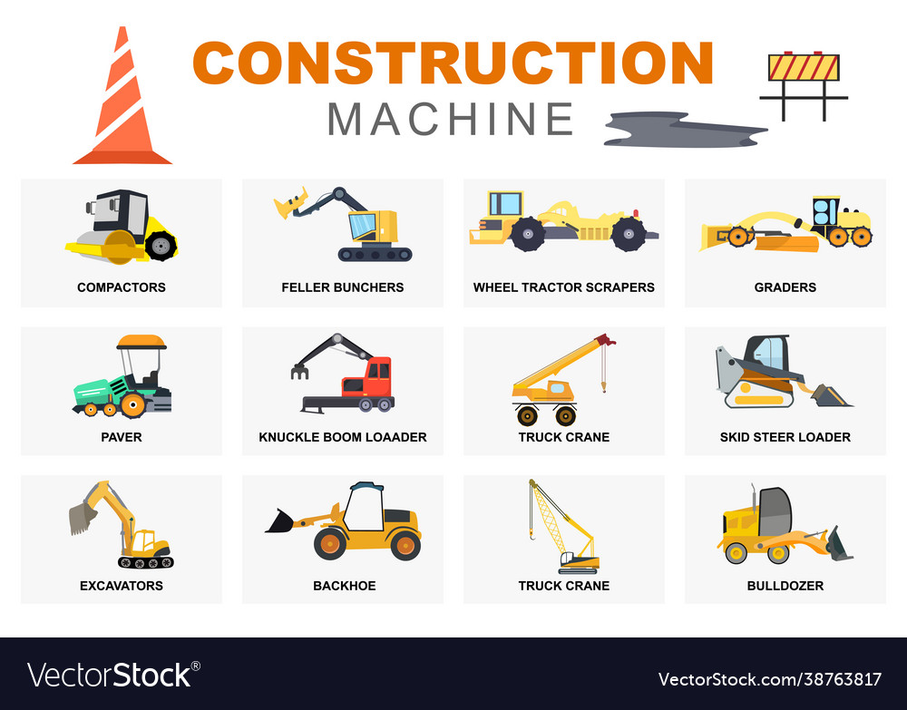 Baumaschinen Immobilien